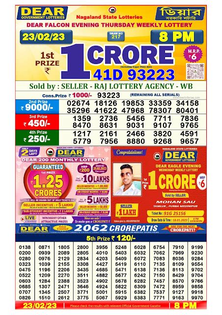 Nagaland Lottery Dear Falcon Evening Result Out Today At 8 .